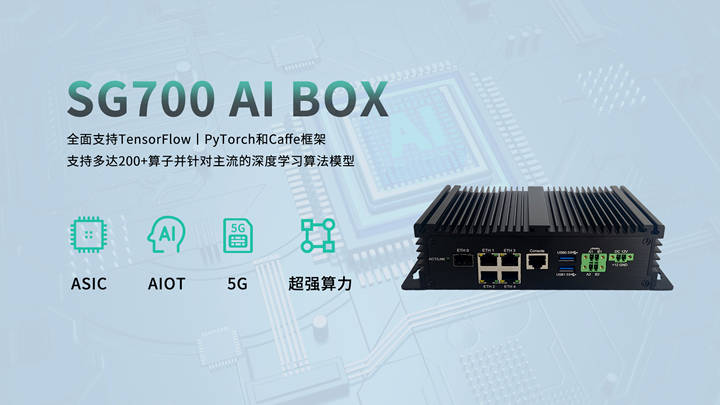 AI视觉分析智能盒子